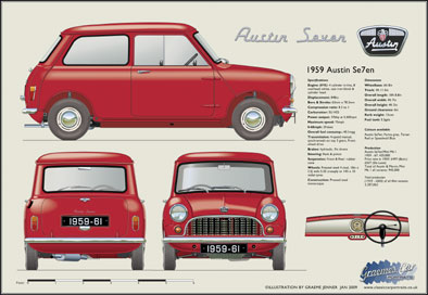 Austin Seven Mini 1959-61